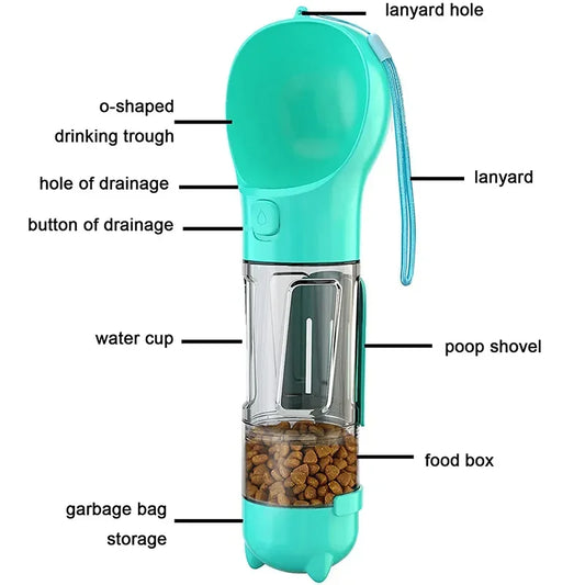 3-in-1 Portable Pet Water Bottle, Food Feeder & Poop Bag Dispenser – Leak-Proof Travel Bottle for Dogs & Cats